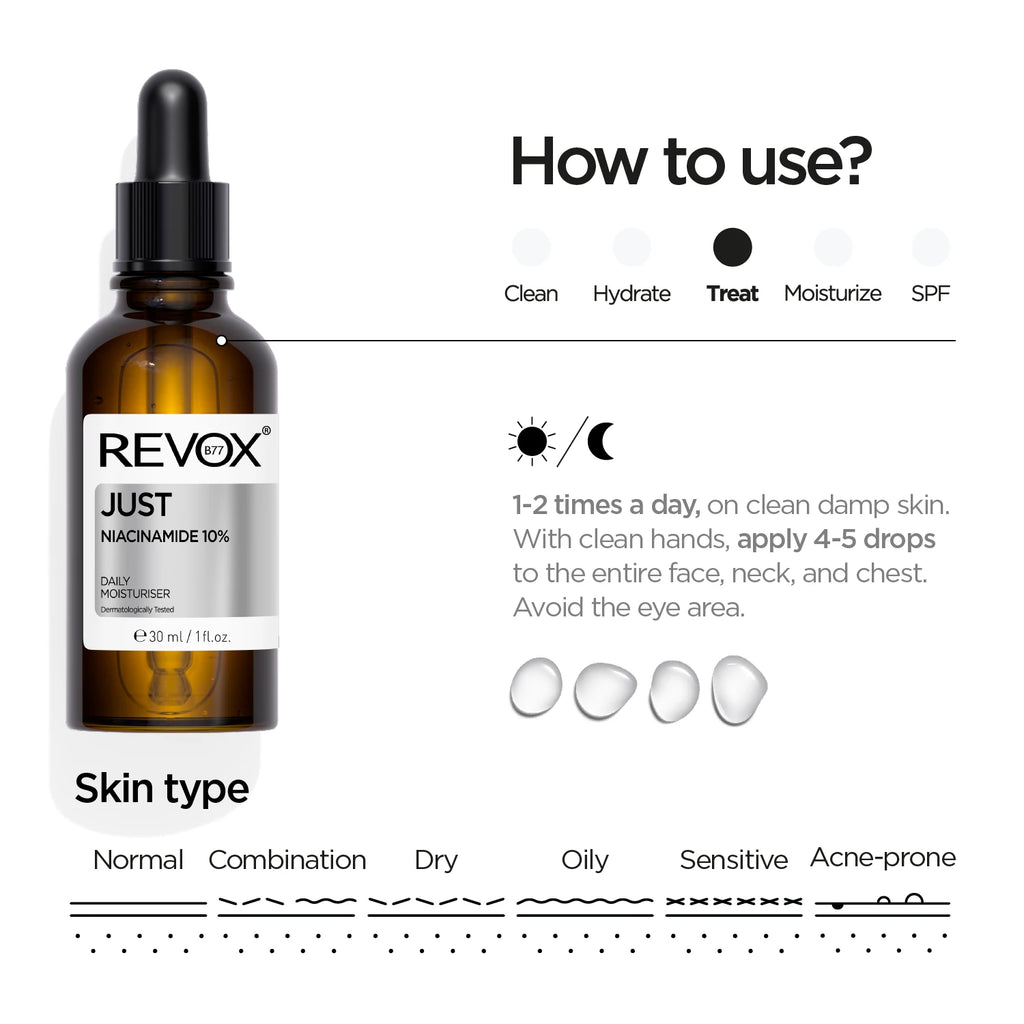Revox Niacinamide 10% 30ml